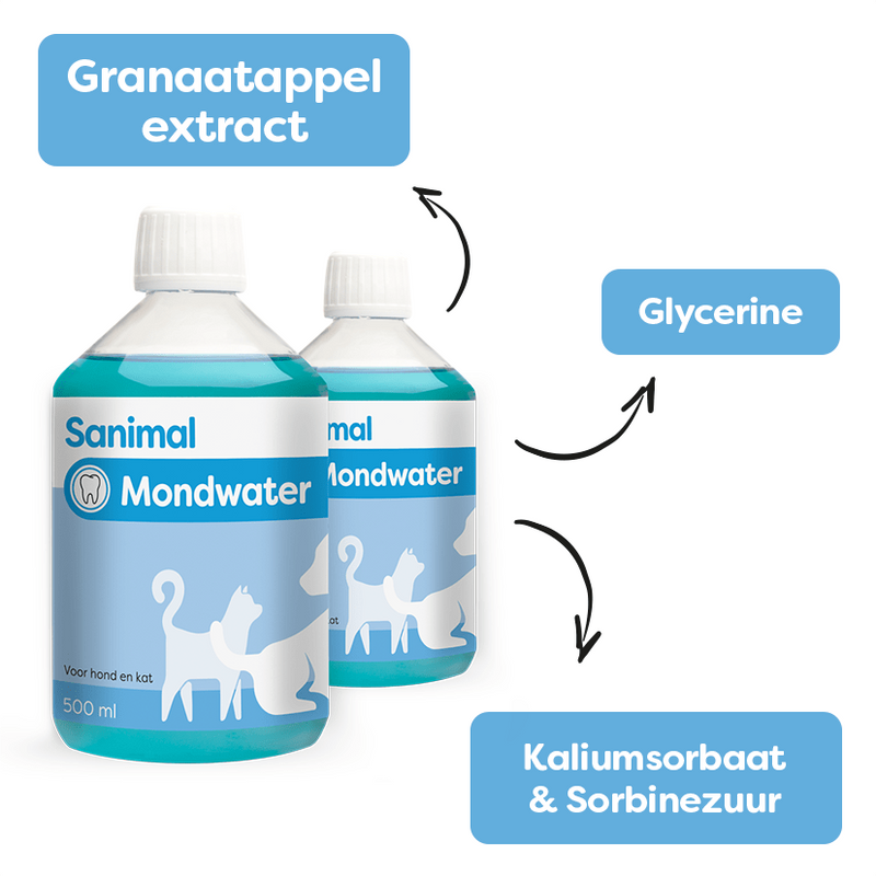 Tandenpoetsen Sanimal  Dental Care mondwater 250/500ml