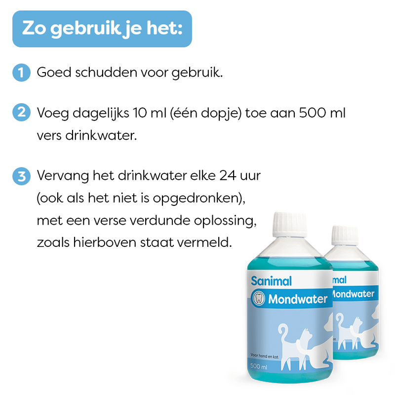 Tandenpoetsen Sanimal  Dental Care mondwater 250/500ml